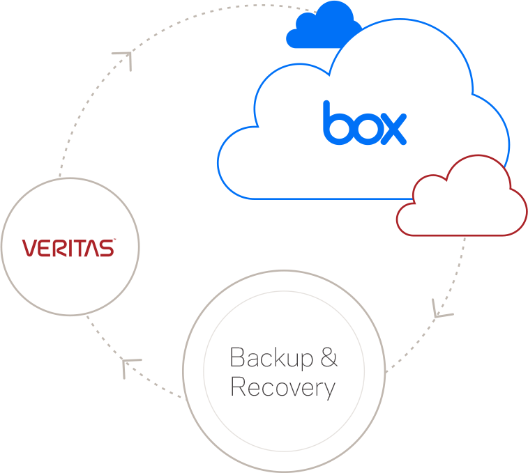 onedrive_module3_graphic