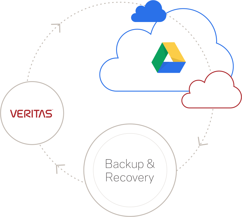 onedrive_module3_graphic