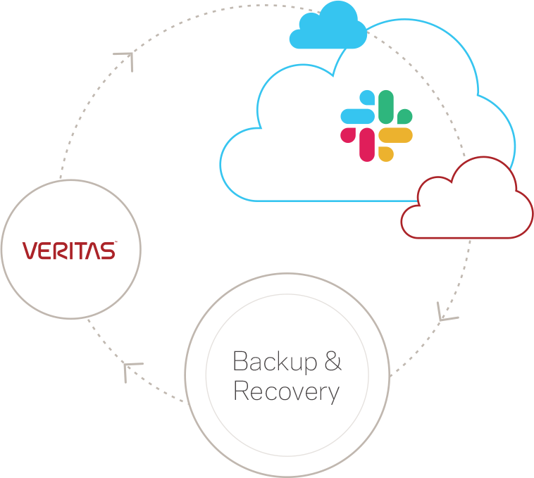 onedrive_module3_graphic