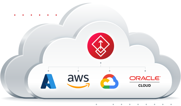 InfoScale with Kubernetes